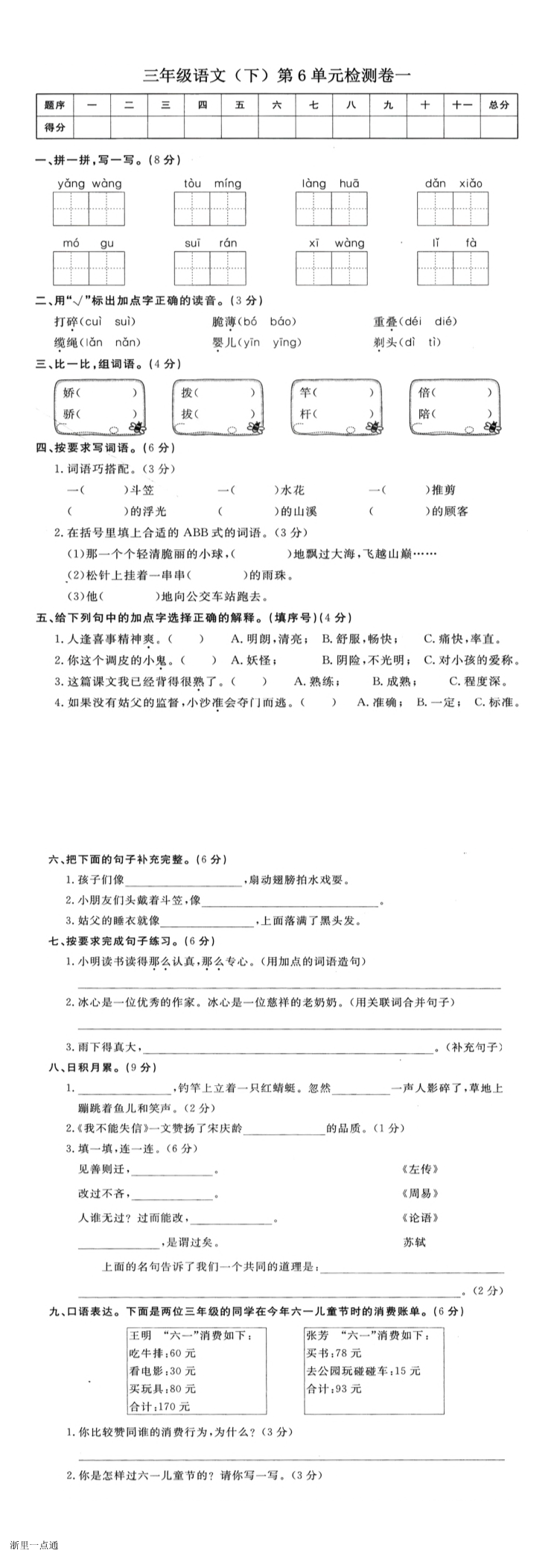 缩略图